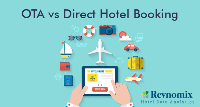 OTAs vs. Direct Hotel Booking