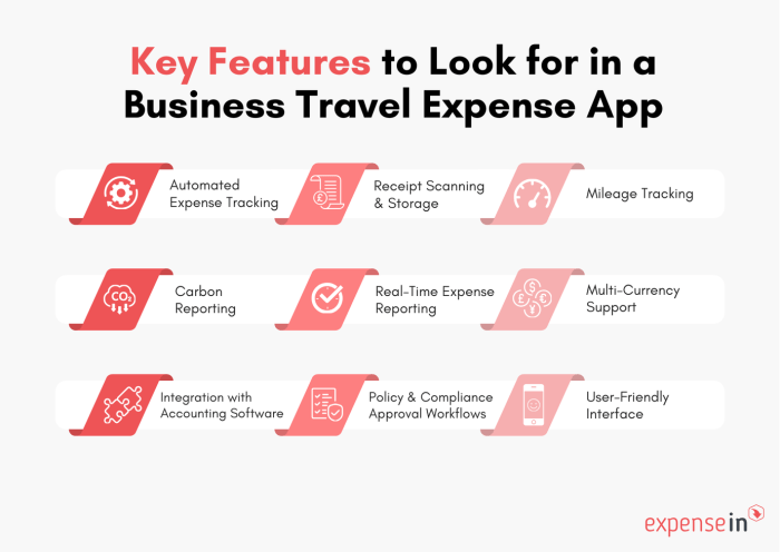 20 Best Travel And Expense Management Software Reviewed In 2025 20 Best Travel And Expense Management Software Reviewed In 2025